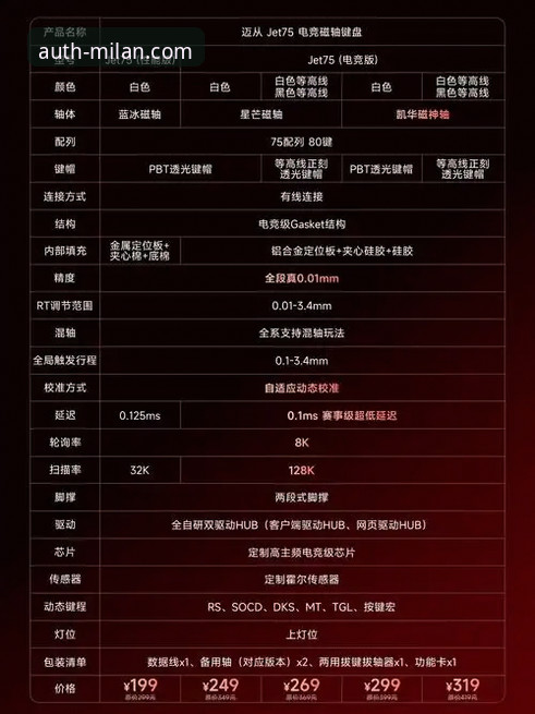 米兰官方正版授权手游体验 米兰官方正版授权手游体验详解